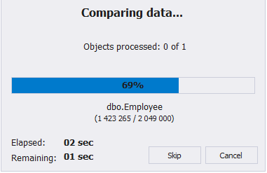 Data comparison progress